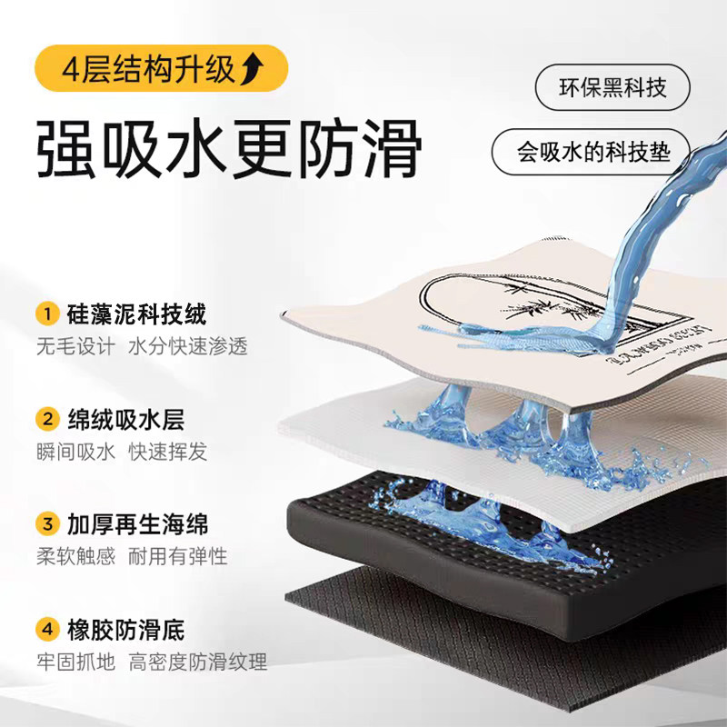 การ์ตูนมอมงกะ ชิคาวะแผ่นรองพื้ - Home Bathroom Mats บทวิจารณ์และราคา