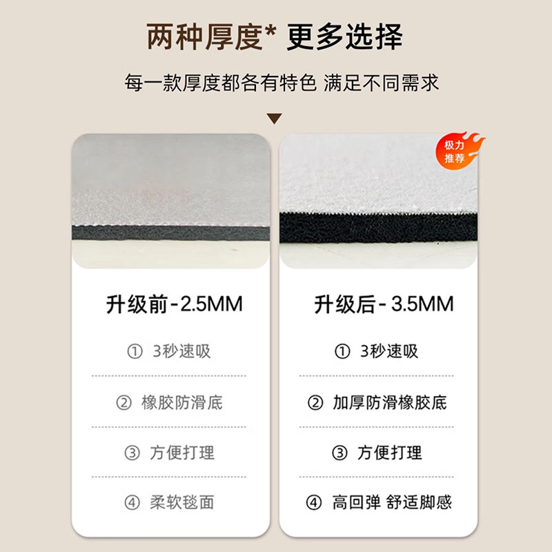 การ์ตูนมอมงกะ ชิคาวะแผ่นรองพื้ - Home Bathroom Mats บทวิจารณ์และราคา